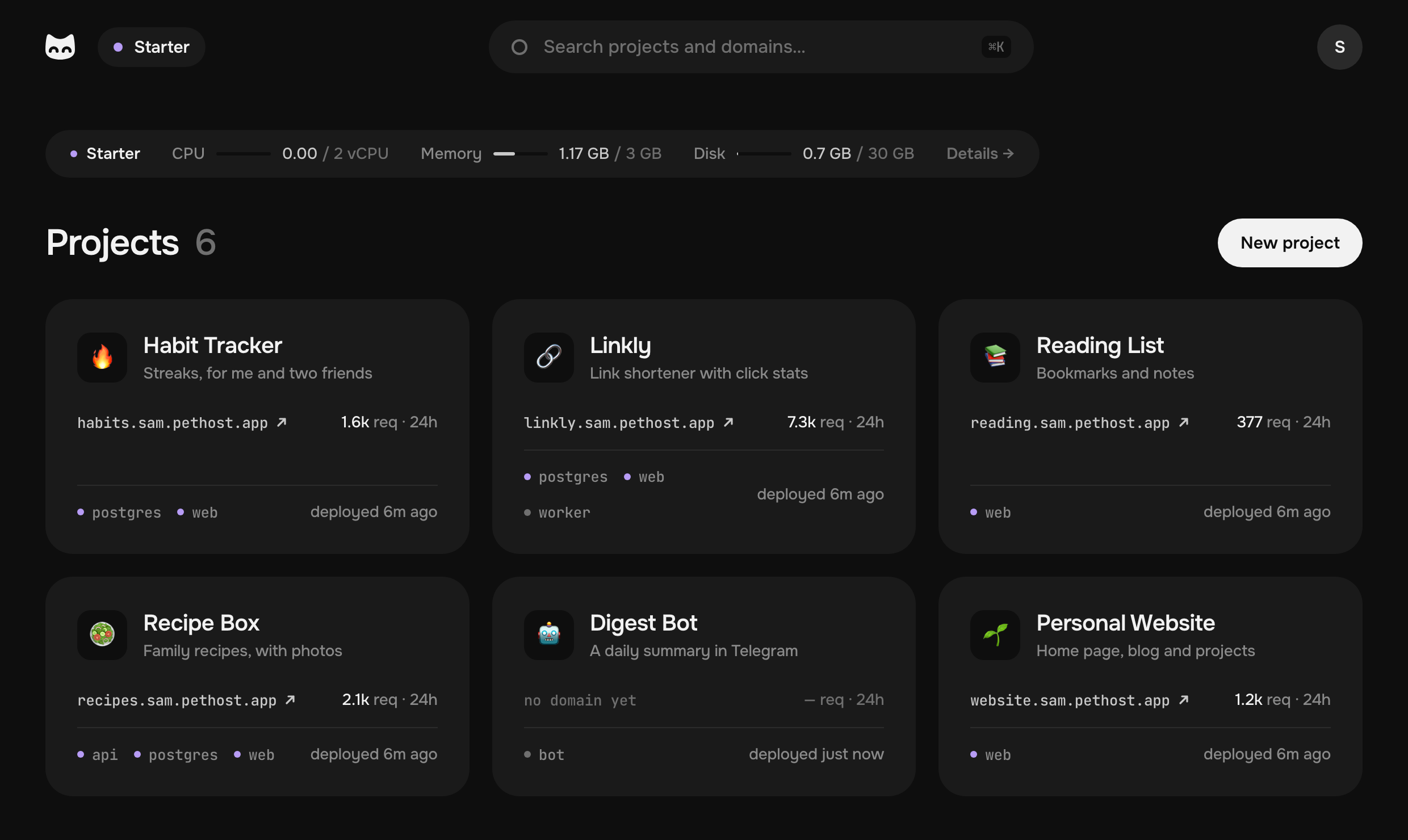 The Pethost panel's first page: the machine's CPU, memory and disk, and six projects as cards, each with its name, its address, its requests of the last day and the state of its services.